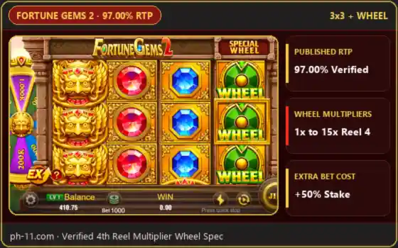 PH11 JILI Fortune Gems 2 3x3 reel payout grid and 4th multiplier wheel math